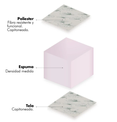 Colchón 1 plaza - FANTASÍA