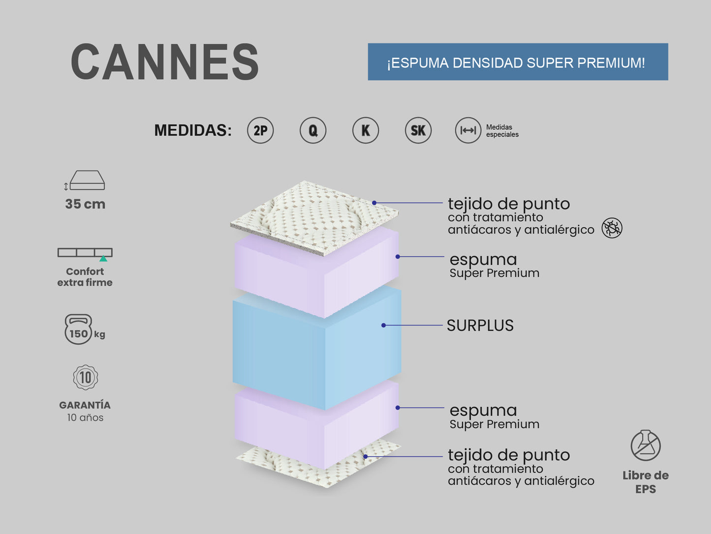 Colchón 2 plazas - CANNES