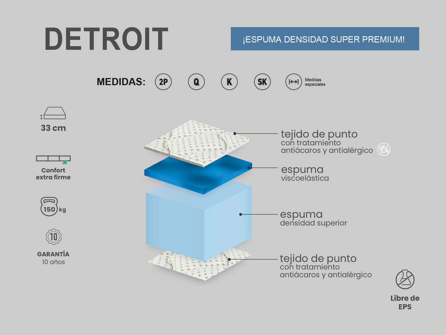 Colchón 2 plazas - DETROIT