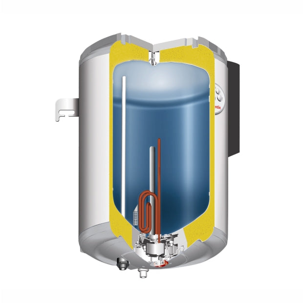 Termotanque Pacific 50L